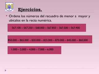 Ejercicios.
 Ordena los números del recuadro de menor a mayor y
ubícalos en la recta numérica.
567.100 – 567.250 – 568.000 – 567.850 – 567.500 – 567.900
850.000 – 865.000 – 830.000 – 825.000 – 870.000 – 845.000 – 860.000
1.000 – 2.000 – 4.000 – 7.000 – 6.000
 