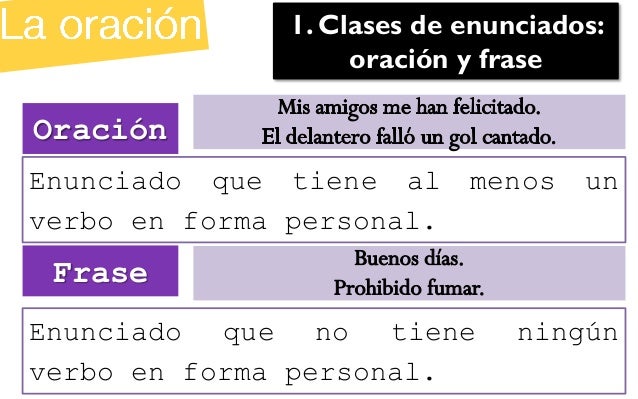 Resultado de imagen de ENUNCIADO FRASE Y ORACION