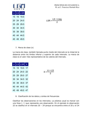 PRINCIPIOS DE ESTADISTICA
M. en C. Francisco Hurtado Rico
LI LS LSR
15 19 19.5
20 24 24.5
25 29 29.5
30 34 34.5
35 39 39.5
40 44 44.5
45 49 49.5
7. Marca de clase (x)
La marca de clase, también llamada punto medio del intervalo es la mitad de la
distancia entre los límites inferior y superior de cada intervalo. La marca de
clase es el valor más representativo de los valores del intervalo.
LI LS LSR X
15 19 19.5 17
20 24 24.5 22
25 29 29.5 27
30 34 34.5 32
35 39 39.5 37
40 44 44.5 42
45 49 49.5 47
8. Clasificación de los datos y conteo de frecuencias
Clasificar las observaciones en los intervalos. La práctica usual es marcar con
una línea ( / ) que representa una observación. En el ejemplo la observación
22 se clasifica en el intervalo 20 – 24 porque se encuentra entre el 20 y el 24
LSR =
LS + LIsig
2
X =
LI + LS
2
 