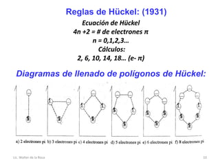 Unidad 1 p.xv_objetivos_1._interprete_la | PDF