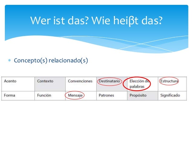 Verifiziert Was HeiГџt Das Verifiziert Was HeiГџt Das