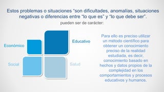 Económico
Social
Educativo
Salud
Estos problemas o situaciones “son dificultades, anomalías, situaciones
negativas o diferencias entre “lo que es” y “lo que debe ser”.
pueden ser de carácter:
Para ello es preciso utilizar
un método científico para
obtener un conocimiento
preciso de la realidad
estudiada, es decir,
conocimiento basado en
hechos y datos propios de la
complejidad en los
comportamientos y procesos
educativos y humanos.
 