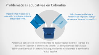 Problemáticas educativas en Colombia
Impedimentos de acceso a la
educación ,la pobreza, violencia,
desigualdad social.
Falta de oportunidades y la
necesidad de empezar a trabajar
para generar ingresos, corrupción…
Porcentaje considerable de estudiantes no está preparado para el ingreso a la
educación superior ni al mercado laboral; las competencias básicas que
deberían desarrollar los estudiantes siguen siendo insuficientes al terminar la
etapa escolar.
 