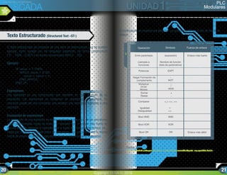 El texto estructurado se compone de una serie de instrucciones que se pueden
ejecutar, como sucede con los lenguajes superiores, de forma condicionada
("IF…THEN…ELSE") o en bucles secuenciales (WHILE…DO).
Ejemplo:
IF value < 7 THEN
WHILE value < 8 DO
value:= value + 1;
END_WHILE;
END_IF;
Expresiones
Una expresión es una construcción que devuelve un valor después de su
evaluación. Las expresiones se componen de operadores y operandos. Un
operando puede ser una constante, una variable, una llamada a funciones u otra
expresión.
Evaluación de expresiones
La evaluación de una expresión se realiza mediante la ejecución de los operadores
según determinadas reglas de enlace. El operador con el enlace más fuerte se
ejecuta primero, después el operador que le sigue en intensidad de enlace, etc.,
hasta que se hayan ejecutado todos los operadores. Los operadores con la misma
fuerza de enlace comienzan a ejecutarse desde la izquierda hacia la derecha.
A continuación se muestra una tabla con los operadores ST por orden de fuerza de
enlace:Texto Estructurado (Structured Text –ST-)
Tomado de:
http://infosys.beckhoff.com/espanol.php?content=../content/1034/tcplccontrol/html/tcplcctrl_languages%20st.htm&id=
Operación Símbolo Fuerza de enlace
Entre paréntesis (expresión) Enlace más fuerte
Potenciar EXPT
Negar Formación de
complemento
-
NOT
Multiplicar
Dividir
Módulo
/
MOD
*
Sumar
Restar
+
-
Comparar <,> <=, >=
Igualdad
Desigualdad
=
<>
Bool AND AND
Bool XOR XOR
Bool OR OR
Llamada a
funciones
Nombre de función
(lista de parámetros)
Enlace más débil
PLC
Modulares
LOS PLC EN LOS SISTEMAS
SCADA
Copyright SENA ©, 2013.
20 21
 