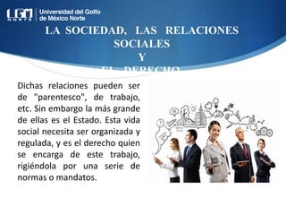 LA SOCIEDAD, LAS RELACIONES
SOCIALES
Y
EL DERECHO.
Dichas relaciones pueden ser
de "parentesco", de trabajo,
etc. Sin embargo la más grande
de ellas es el Estado. Esta vida
social necesita ser organizada y
regulada, y es el derecho quien
se encarga de este trabajo,
rigiéndola por una serie de
normas o mandatos.
 