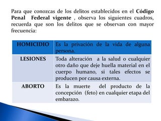 Unidad 1. Delitos contra la vida y salud personal | PPTX