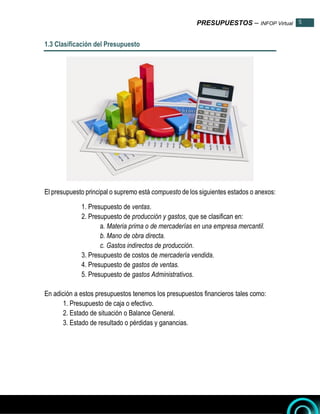 PRESUPUESTOS – INFOP Virtual 5
5
1.3 Clasificación del Presupuesto
El presupuesto principal o supremo está compuesto de los siguientes estados o anexos:
1. Presupuesto de ventas.
2. Presupuesto de producción y gastos, que se clasifican en:
a. Materia prima o de mercaderías en una empresa mercantil.
b. Mano de obra directa.
c. Gastos indirectos de producción.
3. Presupuesto de costos de mercadería vendida.
4. Presupuesto de gastos de ventas.
5. Presupuesto de gastos Administrativos.
En adición a estos presupuestos tenemos los presupuestos financieros tales como:
1. Presupuesto de caja o efectivo.
2. Estado de situación o Balance General.
3. Estado de resultado o pérdidas y ganancias.
 