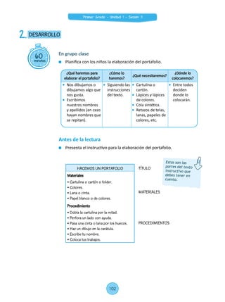 Planifica con los niños la elaboración del portafolio.
60minutos
DESARROLLO2.
En grupo clase
¿Qué haremos para
elaborar el portafolio?
¿Cómo lo
haremos?
¿Qué necesitaremos?
¿Dónde lo
colocaremos?
	 Nos dibujamos o
dibujamos algo que
nos gusta.
	Escribimos
nuestros nombres
y apellidos (en caso
hayan nombres que
se repitan).
	 Siguiendo las
instrucciones
del texto.
	 Cartulina o
cartón.
	 Lápices y lápices
de colores.
	 Cola sintética.
	 Retazos de telas,
lanas, papeles de
colores, etc.
	 Entre todos
deciden
donde lo
colocarán.
Antes de la lectura
	 Presenta el instructivo para la elaboración del portafolio.
HACEMOS UN PORTAFOLIO
Materiales
• Cartulina o cartón o folder.
• Colores.
• Lana o cinta.
• Papel blanco o de colores.
Procedimiento
• Dobla la cartulina por la mitad.
• Perfora un lado con ayuda.
• Pasa una cinta o lana por los huecos.
• Haz un dibujo en la carátula.
• Escribe tu nombre.
• Coloca tus trabajos.
Estas son las
partes del texto
instructivo que
debes tener en
cuenta.
TÍTULO
MATERIALES
PROCEDIMIENTOS
102
Primer Grado - Unidad 1 - Sesión 11
 