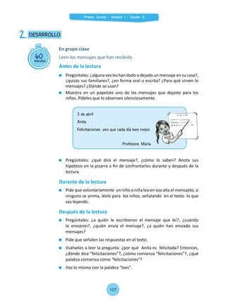 Leen los mensajes que han recibido.
Antes de la lectura
	 Pregúntales: ¿alguna vez les han dado o dejado un mensaje en su casa?,
¿quizás sus familiares?, ¿en forma oral o escrita? ¿Para qué sirven lo
mensajes? ¿Dónde se usan?
	 Muestra en un papelote uno de los mensajes que dejaste para los
niños. Pídeles que lo observen silenciosamente.
60minutos
DESARROLLO2.
En grupo clase
	 Pregúntales: ¿qué dirá el mensaje?, ¿cómo lo saben? Anota sus
hipótesis en la pizarra a fin de confrontarlos durante y después de la
lectura.
Durante de la lectura
	 Pide que voluntariamente un niño o niña lea en voz alta el mensajito, si
ninguno se anima, léelo para los niños, señalando en el texto lo que
vas leyendo.
Después de la lectura
	 Pregúntales: ¿a quién le escribieron el mensaje que leí?, ¿cuándo
lo enviaron?, ¿quién envía el mensaje?, ¿a quién han enviado sus
mensajes?
	 Pide que señalen las respuestas en el texto.
	 Vuélveles a leer la pregunta: ¿por qué Anita es felicitada? Entonces,
¿dónde dice “felicitaciones”?, ¿cómo comienza “felicitaciones”?, ¿qué
palabra comienza como “felicitaciones”?
	 Haz lo mismo con la palabra “lees”.
3 de abril
Anita
Felicitaciones veo que cada día lees mejor.
Profesora María
107
Primer Grado - Unidad 1 - Sesión 12
 