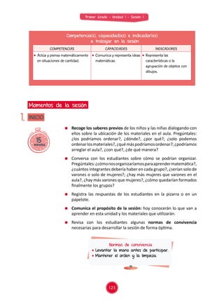 Primer Grado - Unidad 1 - Sesión 1
15minutos
INICIO
Momentos de la sesión
1.
Competencia(s), capacidad(es) e indicador(es)
a trabajar en la sesión
COMPETENCIAS CAPACIDADES INDICADORES
	 Actúa y piensa matemáticamente
en situaciones de cantidad.
	 Comunica y representa ideas
matemáticas.
	 Representa las
características o la
agrupación de objetos con
dibujos.
	 Recoge los saberes previos de los niños y las niñas dialogando con
ellos sobre la ubicación de los materiales en el aula. Pregúntales:
¿los podríamos ordenar?, ¿dónde?, ¿por qué?; ¿solo podemos
ordenarlosmateriales?,¿quémáspodríamosordenar?;¿podríamos
arreglar el aula?, ¿con qué?, ¿de qué manera?
	 Conversa con los estudiantes sobre cómo se podrían organizar.
Pregúntales:¿cómonosorganizaríamosparaaprendermatemática?,
¿cuántos integrantes debería haber en cada grupo?, ¿serían solo de
varones o solo de mujeres?; ¿hay más mujeres que varones en el
aula?, ¿hay más varones que mujeres?, ¿cómo quedarían formados
finalmente los grupos?
	 Registra las respuestas de los estudiantes en la pizarra o en un
papelote.
	 Comunica el propósito de la sesión: hoy conocerán lo que van a
aprender en esta unidad y los materiales que utilizarán.
	 Revisa con los estudiantes algunas normas de convivencia
necesarias para desarrollar la sesión de forma óptima.
Normas de convivencia
	Levantar la mano antes de participar.
	Mantener el orden y la limpieza.
123
 