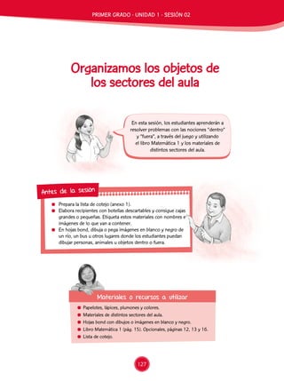 Prepara la lista de cotejo (anexo 1).
	 Elabora recipientes con botellas descartables y consigue cajas
grandes o pequeñas. Etiqueta estos materiales con nombres e
imágenes de lo que van a contener.
	 En hojas bond, dibuja o pega imágenes en blanco y negro de
un río, un bus u otros lugares donde los estudiantes puedan
dibujar personas, animales u objetos dentro o fuera.
Antes de la sesión
Organizamos los objetos de
los sectores del aula
En esta sesión, los estudiantes aprenderán a
resolver problemas con las nociones “dentro”
y “fuera”, a través del juego y utilizando
el libro Matemática 1 y los materiales de
distintos sectores del aula.
	 Papelotes, lápices, plumones y colores.
	 Materiales de distintos sectores del aula.
	 Hojas bond con dibujos o imágenes en blanco y negro.
	 Libro Matemática 1 (pág. 15). Opcionales, páginas 12, 13 y 16.
	 Lista de cotejo.
Materiales o recursos a utilizar
PRIMER GRADO - UNIDAD 1 - SESIÓN 02
127
 