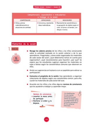 Primer Grado - Unidad 1 - Sesión 05
15minutos
INICIO
Momentos de la sesión
1.
Competencia(s), capacidad(es) e indicador(es)
a trabajar en la sesión
COMPETENCIAS CAPACIDADES INDICADORES
	 Actúa y piensa
matemáticamente en
situaciones de cantidad.
	 Comunica y representa
ideas matemáticas.
	 Representa las características o
la agrupación de objetos según el
color, la forma o el tamaño, con
dibujos e íconos.
	 Recoge los saberes previos de los niños y las niñas conversando
sobre la actividad realizada en la sesión anterior y de lo que
aprendieron. Pregúntales: ¿cómo están organizados los materiales
de cada sector del aula?, ¿qué deberíamos tomar en cuenta para
organizarlos?, ¿qué necesitaríamos para hacerlo?, ¿por qué? Se
espera que los estudiantes sugieran organizar los materiales en
cajas o bolsas según las características comunes que observen en
ellos.
	 Anota sus sugerencias en la pizarra o en un papelote para valorar su
participación.
	 Comunica el propósito de la sesión: hoy aprenderán a organizar
colecciones de objetos según una característica común; para ello,
usarán los materiales de cada sector del aula.
	 Acuerda con los niños y las niñas algunas normas de convivencia
que los ayudarán a trabajar y a aprender mejor.
Normas de convivencia
	Levantar la mano antes
de participar.
	Mantener el orden y la
limpieza.
La clasificación
es una noción
prenumérica que
sienta las bases para
la comprensión de la
inclusión jerárquica
de los números
naturales.
143
 