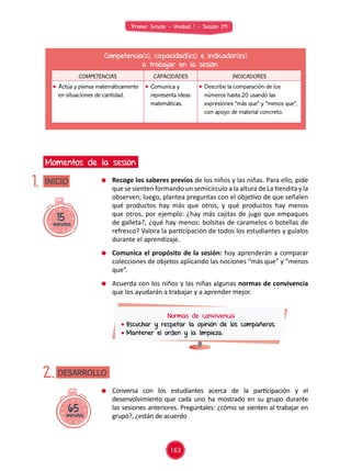 Primer Grado - Unidad 1 - Sesión 09
15minutos
INICIO
Momentos de la sesión
1.
65minutos
DESARROLLO2.
Competencia(s), capacidad(es) e indicador(es)
a trabajar en la sesión
COMPETENCIAS CAPACIDADES INDICADORES
	 Actúa y piensa matemáticamente
en situaciones de cantidad.
	 Comunica y
representa ideas
matemáticas.
	 Describe la comparación de los
números hasta 20 usando las
expresiones “más que” y “menos que”,
con apoyo de material concreto.
	 Recoge los saberes previos de los niños y las niñas. Para ello, pide
que se sienten formando un semicírculo a la altura de La tiendita y la
observen; luego, plantea preguntas con el objetivo de que señalen
qué productos hay más que otros, y qué productos hay menos
que otros, por ejemplo: ¿hay más cajitas de jugo que empaques
de galleta?, ¿qué hay menos: bolsitas de caramelos o botellas de
refresco? Valora la participación de todos los estudiantes y guíalos
durante el aprendizaje.
	 Comunica el propósito de la sesión: hoy aprenderán a comparar
colecciones de objetos aplicando las nociones “más que” y “menos
que”.
	 Acuerda con los niños y las niñas algunas normas de convivencia
que los ayudarán a trabajar y a aprender mejor.
Normas de convivencia
	Escuchar y respetar la opinión de los compañeros.
	Mantener el orden y la limpieza.
	 Conversa con los estudiantes acerca de la participación y el
desenvolvimiento que cada uno ha mostrado en su grupo durante
las sesiones anteriores. Pregúntales: ¿cómo se sienten al trabajar en
grupo?, ¿están de acuerdo
163
 