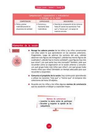 Primer Grado - Unidad 1 - Sesión 10
10minutos
INICIO
Momentos de la sesión
1.
Competencia(s), capacidad(es) e indicador(es)
a trabajar en la sesión
COMPETENCIAS CAPACIDADES INDICADORES
	 Actúa y piensa
matemáticamente en
situaciones de cantidad.
	 Comunica y
representa ideas
matemáticas.
	 Describe la comparación de los números
hasta 20 usando las expresiones “más
que” y “menos que”, con apoyo de
material concreto.
	 Recoge los saberes previos de los niños y las niñas conversando
con ellos sobre lo que aprendieron en las sesiones anteriores.
Pregúntales: luego de adornar los sectores del aula, ¿dónde
observan más figuras de triángulos?, ¿dónde hay menos figuras de
cuadrados?, ¿dónde hay la misma cantidad?; ¿qué figuras hay más
que otras?; ¿en qué parte hay más trenzado? También, pide que
recuerden cómo se organizaron en la sesión anterior y consulta:
¿en qué grupo hubo más niños que niñas?; ¿en qué grupo hubo
menos niños que niñas? Bríndales un tiempo adecuado para que
recuerden y respondan.
	 Comunica el propósito de la sesión: hoy continuarán aprendiendo
a utilizar las nociones “más que” y “menos que” al comparar dos
colecciones de hasta 10 objetos.
	 Acuerda con los niños y las niñas algunas normas de convivencia
que los ayudarán a trabajar y a aprender mejor.
Normas de convivencia
	Levantar la mano antes de participar.
	Escuchar y respetar la opinión de los
compañeros.
169
 