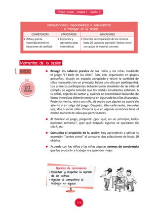 Primer Grado - Unidad 1 - Sesión 11
20minutos
INICIO
Momentos de la sesión
1.
Competencia(s), capacidad(es) e indicador(es)
a trabajar en la sesión
COMPETENCIAS CAPACIDADES INDICADORES
	 Actúa y piensa
matemáticamente en
situaciones de cantidad.
	 Comunica y
representa ideas
matemáticas.
	 Describe la comparación de los números
hasta 20 usando la expresión “tantos como”,
con apoyo de material concreto.
	 Recoge los saberes previos de los niños y las niñas mediante
el juego “El baile de las sillas”. Para ello, organízalos en grupos
pequeños, dispón un espacio apropiado y reúne la cantidad de
sillas necesarias (en un principio, habrá una silla por participante).
Los primeros participantes deberán bailar alrededor de las sillas al
compás de alguna canción que los demás estudiantes entonen. A
tu señal, dejarán de cantar y, quienes se encontraban bailando, de
forma inmediata deberán sentarse en alguna de las sillas dispuestas.
Posteriormente, retira una silla, de modo que alguien se quede sin
asiento y así salga del juego. Después, alternadamente, devuelve
una, dos o varias sillas. Propicia que en algunas ocasiones haya el
mismo número de sillas que participantes.
	 Al finalizar el juego, pregunta: ¿por qué, en un principio, todos
pudieron sentarse?, ¿por qué después algunos se quedaron sin
silla?, etc.
	 Comunica el propósito de la sesión: hoy aprenderán a utilizar la
expresión “tantos como” al comparar dos colecciones de hasta 10
objetos.
	 Acuerda con los niños y las niñas algunas normas de convivencia
que los ayudarán a trabajar y a aprender mejor.
Normas de convivencia
	Escuchar y respetar la opinión
de los demás.
	Ayudar al compañero al
trabajar en equipo.
174
 