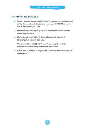 REFERENCIAS BIBLIOGRÁFICAS:
	 Educar. Propuestas para el aula (colección). Recursos de Lengua. Recuperado
de http://www.educ.ar/sitios/educar/recursos/ver?id=91674&coleccion_
id=91674&categoria_id=12383
	 Ministerio de Educación (2014). Prácticas para la alfabetización inicial en
aulas multigrado. Lima.
	 Ministerio de Educación (2013). Rutas del aprendizaje. Fascículo 1.
Comprensión de textos. III ciclo. Lima.
	 Ministerio de Educación (2013). Rutas del aprendizaje. Fascículo 2.
Comprensión y expresión de textos orales. III ciclo. Lima.
	 USAID/PERÚ/SUMA (2014). Brújula maestra. Comunicación. Documento de
trabajo. Lima.
Primer Grado - Unidad Didáctica 1
18
 