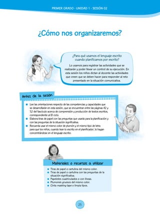 ¿Cómo nos organizaremos?
	 Tiras de papel o cartulina del mismo color.
	 Tiras de papel o cartulina con las preguntas de la
situación significativa.
	 Papelotes cuadriculados o con líneas.
	 Plumones gruesos del mismo color.
	Cinta masking tape o limpia tipos.
Lo usamos para registrar las actividades que se
realizarán y poder llevar un control de su ejecución. En
esta sesión los niños dictan al docente las actividades
que creen que se deben hacer para responder al reto
presentado en la situación comunicativa.
	 Lee las orientaciones respecto de las competencias y capacidades que
se desarrollarán en esta sesión, que se encuentran entre las páginas 42 y
52 del fascículo acerca de comprensión y producción de textos escritos,
correspondiente al III ciclo.
	 Elabora tiras de papel con las preguntas que usarás para la planificación y
con las preguntas de la situación significativa.
	 Recuerda usar el mismo color de plumón y el mismo tipo de letra
para que los niños, cuando lean lo escrito en el planificador, lo hagan
concentrándose en el lenguaje escrito.
Antes de la sesión
Materiales o recursos a utilizar
¿Para qué usamos el lenguaje escrito
cuando planificamos por escrito?
PRIMER GRADO - UNIDAD 1 - SESIÓN 02
25
 