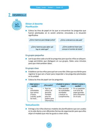 Coloca las tiras de papel en las que se encuentran las preguntas que
fueron planteadas en la sesión anterior, vinculadas a la situación
significativa
60minutos
DESARROLLO2.
Dictan al docente
Planificación
¿Cómo haremos para trabajar juntos?
¿Cómo haremos para saber qué
hay en cada lugar?
¿Cómo podemos hacer para
conocer el nombre de todos?
¿Cómo ordenaremos esta aula?
En grupos pequeños
	 Lee lo que dice cada una de las preguntas para que los niños se ubiquen.
Luego permíteles que dialoguen en sus grupos. Dales unos minutos
para que intercambien ideas.
En grupo clase
	 Establece con los niños para qué van a escribir. Diles que escribirán para
registrar lo que van a hacer para responder a las preguntas planteadas
en la unidad.
	 Coloca las tiras de papel con las preguntas.
Textualización
	 Entrega a los niños diversos modelos de planificadores que son usados
en la vida diaria y con diferentes formas de organización para que ellos
elijan el modelo que más les gusta o creen otros.
¿Qué vamos a
escribir?
¿Para quién?
¿Cuándo lo vamos a
hacer?
¿Dónde lo vamos a
escribir?
	Las
actividades
que vamos
a hacer,
cuándo, quién
las hará…
	 Para los
niños y el
docente.
También
para los
padres para
informarlos.
	 Para recordar
las actividades
acordadas
y evaluar su
cumplimiento.
	 En un papelote
o en tiras de
papel grandes
para colocarlos
en el aula.
27
Primer Grado - Unidad 1 - Sesión 02
 