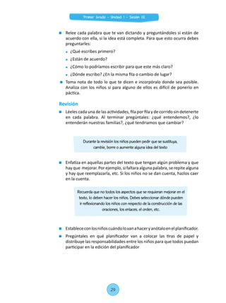 Revisión
	 Léeles cada una de las actividades, fila por fila y de corrido sin detenerte
en cada palabra. Al terminar pregúntales: ¿qué entendemos?, ¿lo
entenderán nuestras familias?, ¿qué tendriamos que cambiar?
	 Enfatiza en aquellas partes del texto que tengan algún problema y que
hay que mejorar. Por ejemplo, si faltara alguna palabra, se repite alguna
y hay que reemplazarla, etc. Si los niños no se dan cuenta, hazlos caer
en la cuenta.
	 Establececonlosniñoscuándolovanahaceryanótaloenelplanificador.
	 Pregúntales en qué planificador van a colocar las tiras de papel y
distribuye las responsabilidades entre los niños para que todos puedan
participar en la edición del planificador
	 Relee cada palabra que te van dictando y preguntándoles si están de
acuerdo con ella, si la idea está completa. Para que esto ocurra debes
preguntarles:
	 ¿Qué escribes primero?
	 ¿Están de acuerdo?
	 ¿Cómo lo podríamos escribir para que este más claro?
	 ¿Dónde escribo? ¿En la misma fila o cambio de lugar?
	 Toma nota de todo lo que te dicen e incorpóralo donde sea posible.
Analiza con los niños si para alguno de ellos es difícil de ponerlo en
páctica.
Durante la revisión los niños pueden pedir que se sustituya,
cambie, borre o aumente alguna idea del texto
Recuerda que no todos los aspectos que se requieran mejorar en el
texto, lo deben hacer los niños. Debes seleccionar dónde pueden
ir reflexionando los niños con respecto de la construcción de las
oraciones, los enlaces, el orden, etc.
29
Primer Grado - Unidad 1 - Sesión 02
 