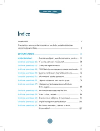 Índice
Presentación........................................................................................................... 5
Orientaciones y recomendaciones para el uso de las unidades didácticas
y sesiones de aprendizaje....................................................................................... 6
COMUNICACIÓN ............................................................................................. 11
Unidad didáctica 1 : Organizamos el aula y aprendemos nuestros nombres .. 13
Sesión de aprendizaje 01 : Te cuento ¿cómo era mi escuela? .............................. 19
Sesión de aprendizaje 02 : ¿Cómo nos organizaremos? ....................................... 25
Sesión de aprendizaje 03 : ¡Shhh! Acordamos nuestras normas de convivencia.. 31
Sesión de aprendizaje 04 : Nuestros nombres en el cartel de asistencia.............. 42
Sesión de aprendizaje 05 : Rotulamos los objetos personales.............................. 52
Sesión de aprendizaje 06 : Elegimos un nombre para nuestro grupo................... 56
Sesión de aprendizaje 07 : Establecemos las tareas y responsabilidades
de los grupos.............................................................. 65
Sesión de aprendizaje 08 : Rotulamos nuestros sectores del aula........................ 75
Sesión de aprendizaje 09 : Yo leo y tú me cuentas................................................ 84
Sesión de aprendizaje 10 : Organizamos la biblioteca de nuestra aula................. 94
Sesión de aprendizaje 11 : Un portafolio para nuestros trabajos ......................... 100
Sesión de aprendizaje 12 : ¡Escribimos mensajes y creamos el sector
de mensajitos!............................................................ 105
Primer Grado - Unidad 1
3
 