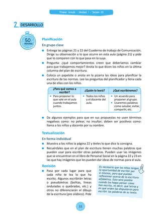 Entrega las páginas 21 y 22 del Cuaderno de trabajo de Comunicación.
Dirige su observación a lo que ocurre en esta aula (página 21) y pide
que lo comparen con lo que pasa en la suya.
	 Pregunta: ¿qué comportamientos creen que deberíamos cambiar
para que trabajemos mejor? Anota lo que dicen los niños en la última
columna del plan de escritura.
	 Coloca un papelote o anota en la pizarra las ideas para planificar la
escritura de las normas. Lee las preguntas del planificador y llena cada
una de ellas con los niños.
	 Da algunos ejemplos para que en sus propuestas no usen términos
negativos como: no pelear, no insultar; deben ser positivos como:
llama a los niños y docente por su nombre.
Textualización
En forma individual
	 Muestra a los niños la página 22 y léeles lo que dice la consigna.
	 Recuérdales que en el plan de escritura tienen muchas palabras que
pueden usar para escribir otras palabras. Pueden usar las imágenes
que se encuentran en el libro de Personal Social en la página 22 y 23 en
las que hay imágenes que les pueden dar ideas de normas para el aula.
Revisión
	 Pasa por cada lugar para que
cada niño te lea lo que ha
escrito. Algunos escribirán letras
o pseudoletras (bolitas, líneas
onduladas o quebradas, etc.) y
otros no diferenciarán el dibujo
de la escritura (pre silábico). Pide
50minutos
DESARROLLO2.
Planificación
En grupo clase
Es necesario que los niños tengan
la oportunidad de escribir por
sí mismos, para que puedan
reflexionar acerca de la escritura
alfabética. Esto será posible
cuando los hagas pensar cómo
han escrito, es decir, qué letras y
en qué orden las dispusieron para
escribir las palabras de su texto.
¿Para qué vamos a
escribir?
¿Quién lo leerá? ¿Qué escribiremos?
	 Para proponer lo
que vale en el aula
cuando trabajamos
juntos.
	 Todos los niños
y el docente del
aula.
	 Un acuerdo para
proponer al grupo.
	 Usaremos palabras
como saludar, evitar,
compartir, etc.
33
Primer Grado - Unidad 1 - Sesión 03
 