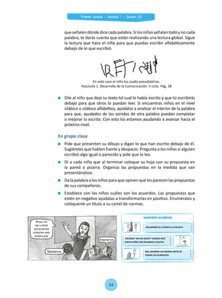 Dile al niño que deje su texto tal cual lo había escrito y que tú escribirás
debajo para que otros lo puedan leer. Si encuentras niños en el nivel
silábico o silábico alfabético, ayúdalos a analizar el interior de la palabra
para que, ayudados de los sonidos de otra palabra puedan completar
o mejorar lo escrito. Con esto los estamos ayudando a avanzar hacia el
próximo nivel.
queseñalendóndedicecadapalabra.Silosniñosseñalantodoynocada
palabra, te darás cuenta que están realizando una lectura global. Sigue
la lectura que hace el niño para que puedas escribir alfabéticamente
debajo de lo que escribió.
En este caso el niño ha usado pseudoletras.
Fascículo 1. Desarrollo de la Comunicación. II ciclo. Pág. 28
En grupo clase
	 Pide que presenten su dibujo y digan lo que han escrito debajo de él.
Sugiéreles que hablen fuerte y despacio. Pregunta a los niños si alguien
escribió algo igual o parecido y pide que lo lea.
	 Di a cada niño que al terminar coloque su hoja con su propuesta en
la pared o pizarra. Organiza las propuestas en la medida que van
presentándose.
	 Da la palabra a los niños para que opinen qué les parecen las propuestas
de sus compañeros.
	 Establece con los niños cuáles son los acuerdos. Las propuestas que
estén en negativo ayúdalas a transformarlas en positivo. Enuméralos y
colóquenle un título a su cartel de normas.
Ahora, me
van a dictar
qué acuerdos
proponen para
nuestra aula.
Saludamos.
Respetarnos.
NUESTROS ACUERDOS
SALUDAMOS AL LLEGAR A LA ESCUELA
DECIMOS "NO ME GUSTA" CUANDO NOS
HACEN DAÑO CON PALABRAS O GOLPES.
NOS LAVAMOS LAS MANOS ANTES DE
COMER LOS ALIMENTOS.
34
Primer Grado - Unidad 1 - Sesión 03
 