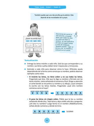 También puedes usar una más sencilla que la anterior. Esto
depende de las necesidades de tu grupo.
Textualización
	 Entrega las letras móviles a cada niño. Solo las que corresponden a su
nombre. Las letras sueltas deben tener mayúsculas y minúsculas.
	 Acércate a cada niño para observar cómo lo hace. Ofréceles ayuda
dependiendo de la forma como construye su nombre, podrás observar
ejemplos como estos.
	 Si invierte las letras, no tiene orden y no usa todas las letras.
Pregúntale qué dice. Dile que te diga su nombre y fórmalo con las
letras móviles. Léelo señalando el comienzo y final. Dirige su atención
al cartel donde se encuentra su nombre y su dibujo, y que compare
lo escrito con las letras móviles. Pregúntale: ¿qué otro nombre
comienza como el tuyo?
	 Si pone las letras sin ningún orden. Pídele que te lea su nombre
señalando dónde dice. Tapa letras y deja visible solo dos y pregunta:
¿ahí dice tu nombre? Luego forma tú el nombre alfabéticamente,
señala dónde comienza y dónde termina.
Esta forma de cartel es
más sencilla, se puede
hacer que todos los días
los niños escriban su
nombre en una superficie
forrada con papel contac
o cinta de embalaje.
También pueden coger el
letrero con su nombre y
colocarlo en el cartel.
SUSANA
Lunes agosto 201525
¿Quién ha venido hoy?
S U S A N A
A N U S A S
NUSA
45
Primer Grado - Unidad 1 - Sesión 04
 
