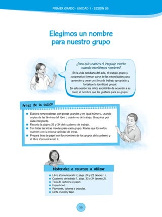 Elegimos un nombre
para nuestro grupo
	Libro Comunicación 1, págs. 24 y 25 (anexo 1).
	 Cuaderno de trabajo 1, págs. 33 y 34 (anexo 2).
	 Tiras de cartulina o papel.
	 Hojas bond.
	 Plumones, colores o crayolas.
	Cinta masking tape.
En la vida cotidiana del aula, el trabajo grupo y
cooperativo forman parte de las necesidades para
aprender y crear un clima de trabajo apropiado y
fortalece la identidad grupal.
En esta sesión los niños escribirán de acuerdo a su
nivel, el nombre que les gustaría para su grupo.
	 Elabora rompecabezas con piezas grandes y en igual número, usando
copias de las láminas del libro o cuaderno de trabajo. Una pieza por
cada integrante.
	 Recorta la página 33 y 34 del cuaderno de trabajo.
	 Ten listas las letras móviles para cada grupo. Revisa que los niños
cuenten con la misma variedad de letras.
	 Prepara tiras de papel con los nombres de los grupos del cuaderno y
el libro Comunicación 1.
Antes de la sesión
Materiales o recursos a utilizar
¿Para qué usamos el lenguaje escrito
cuando escribimos nombres?
PRIMER GRADO - UNIDAD 1 - SESIÓN 06
56
 