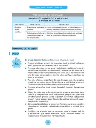 En grupo clase (Sentados juntos dentro o fuera del aula)
	 Propicia el diálogo a través de preguntas: ¿qué actividad realizamos
ayer?, ¿para qué nos ha servido hacer los rótulos?
	 Pregunta a los niños por su tarea: ¿qué rótulos escribieron?, ¿qué les
pareció esta actividad a sus familiares? Comenta con los niños de lo
importante que es usar los rótulos para varias cosas no solo del aula,
sino del hogar porque eso nos permite saber qué hay en ese lugar o a
quién le pertenece.
	 Pide a los niños que salgan fuera del aula. Entrega a cada niño una pieza
grande de un rompecabezas. Deben buscar a qué lámina pertenece.
Como resultado de la dinámica se formaron nuevos grupos.
	 Pregunta a los niños: ¿qué hemos formado?, ¿quiénes forman cada
grupo?
	 Diles a los niños que se formaron nuevos grupos y que ahora van a
conocer y compartir con otros compañeros, pregúntales: ¿para qué
sirve trabajar en grupo?, ¿cómo se sienten cuando han trabajado en
grupo?, ¿cómo pueden saber los demás quiénes forman el grupo?
(poniéndoles un nombre).
	 Comunica el propósito de la sesión: hoy formarán sus grupos con otros
compañeros y escogerán y elaborarán un cartel con el nombre de su
grupo.
	 Establece los acuerdos que se requieren para el trabajo del día
y recuérdales que serán evaluados. Estos acuerdos deben ser
seleccionados de su cartel de normas del aula.
20minutos
INICIO
Momentos de la sesión
1.
Competencia(s), capacidad(es) e indicador(es)
a trabajar en la sesión
COMPETENCIAS CAPACIDADES INDICADORES
	Produce
textos
escritos.
	 Se apropia del sistema de
escritura.
	 Escribe nombres para el grupo, en nivel alfabético, o
próximo al alfabético, en situaciones comunicativas.
	 Reflexiona sobre la forma,
contenido y contexto de
sus textos escritos.
	 Menciona lo que ha escrito en su texto y lo justifica a
partir de los grafismos o letras que ha usado.
Área curricular de Comunicación
57
Primer Grado - Unidad 1 - Sesión 06
 