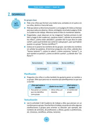 Pide a los niños que formen una media luna, sentados en el suelo o en
sus sillas, dentro o fuera del aula.
	 PidequeabransulibroComunicación1,enlapágina24.Dalesuntiempo
para que cada uno observe. Ahora, entrégales recortada la página 33 de
su Cuaderno de trabajo. Mientras tanto el libro lo mantienen abierto.
	 Pregúntales: ¿qué observan en las imágenes? (señala primero la del
libro y luego la del cuaderno), ¿quiénes están?, ¿dónde se encuentran
los niños?, ¿cómo están ubicados?, ¿pueden leer lo que dice en cada
cartel?, ¿para qué tendrán ese cartel en cada grupo?, ¿por qué habrán
puesto a su grupo “Somos científicos”?
	 Coloca en la pizarra los nombres de los grupos. Lee todos los nombres
sin señalar las palabras. Al terminar pregunta a los niños: ¿dónde dice
“Somos lectores”?, ¿cómo lo saben?, ¿cómo comienza “somos”?, ¿a
qué nombre se parece?, ¿cómo se dieron cuenta?, ¿y dónde dice “Las
flores”?
Planificación
	 Pregunta a los niños si a ellos también les gustaría poner un nombre a
su grupo. Diles que para eso se necesita que planifiquemos lo que van
a escribir
Textualización
	 Lee la actividad 2 del Cuaderno de trabajo y diles que piensen en un
nombreparasugrupo.Parafacilitareltrabajo,acuerdaconellosalgunas
clasificaciones o grupos para orientar su elección: por ejemplo, dar
nombres de animales, de profesiones u oficios, gustos o preferencias,
etc. (músicos, científicos, artistas, lectores).
60minutos
DESARROLLO2.
En grupo clase
¿Para qué vamos a
escribir?
¿Quién lo va a leer?
¿Qué vamos a
escribir?
	 Para poner un nombre
que nos identifica
como grupo.
	 Otros niños y el
docente.
	 El nombre del
grupo.
Somos lectores Somos creativos Somos científicos
Los otorongos Las flores
58
Primer Grado - Unidad 1 - Sesión 06
 