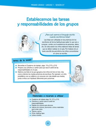 Establecemos las tareas
y responsabilidades de los grupos
	 Cuaderno de trabajo págs.19, 215 y 216.
	 Cartulina o cartón para el cartel de
responsabilidades.
	 Papeles de colores para decorar.
	 Lápices de colores, plumones u otros materiales
que le den color.
	 Tijeras y goma.
	Cinta masking tape.
	 Letras móviles.
Las listas son utilizadas en las prácticas de los
escritores de forma habitual para saber lo que van a
comprar, contar con la asistencia de personas, datos,
etc. En esta sesión los niños elaboran listas de tareas
que se deben realizar en el aula. Por tratarse de un
texto sencillo les permitirá a los niños concentrarse
en cómo se escribe.
	 Necesitas el Cuaderno de trabajo, págs. 19 y 215 y 216.
	 Prepara una cartulina o cartón para que sea el cartel de las
responsabilidades en el aula.
	 Elabora una lista en la que agrupes a los niños de tres en tres. Usa
como criterios los niveles próximos de escritura. Por ejemplo: un niño
presilábico con un silábico y si conoces con más detalle sus niveles,
junta a niños con hipótesis diferentes pero próximas.
Antes de la sesión
Materiales o recursos a utilizar
¿Para qué usamos el lenguaje escrito
cuando escribimos listas?
PRIMER GRADO - UNIDAD 1 - SESIÓN 07
65
 