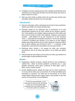 Entrégale una hoja a cada grupo de niños y dirígete al planificador para
recordarles que cada grupo escribirá una lista de tareas que creen se
deben realizar en el aula.
	 Diles que entre todos se deben poner de acuerdo para escribir, para
ello deben decidir qué letras van y en qué lugar.
Textualización
	 Pasa por cada lugar y pide a cada grupo que te lean lo que escribieron.
Pídeles que señalen en el texto mientras leen.
	 Ofréceles ayudas en los referentes que se encuentran en el aula
textualizada (nombres de los niños, rótulos de los sectores, letreros,
etc.). Estas palabras son modelos seguros porque los niños saben qué
dice y eso los ayuda a escribir otras palabras. Pregunta: ¿qué quieres
escribir?, ¿qué palabra de las que tenemos en el aula comienza
como…?, ¿qué parte de esa palabra necesitas? Y así los vas ayudando
a construir la palabra que necesita. Si no existe en el aula ninguna
palabra que tenga las letras que los niños requieren, entonces pídeles
que te dicten palabras que comiencen como “…” y anótalas. Luego
pregúntales: ¿qué parte de esta palabra nos sirve para escribir…?
	 Distribuye letras móviles a las parejas de niños que necesiten
concentrarse más en las letras que ponen y en el orden que deben
llevar.
	 Trata de observar que el lápiz se turne entre los niños, que ambos en la
pareja tengan la oportunidad de escribir.
Revisión
	 Pregúntales: ¿dónde comienza y dónde termina lo que escribieron?,
¿dónde dice… (dices la primera palabra)?, ¿comienza con…?, ¿qué
palabras comienzan como esta?, ¿entonces le falta algo?, ¿qué le
falta?, ¿cómo te diste cuenta?
	 Escribe alfabéticamente, debajo del texto que los niños escribieron,
en el caso de los niños que se encuentran en el nivel presilábico para
normalizar su escritura. Los niños que se encuentran en los otros
niveles deben esforzarse por mejorar todo lo que puedan lo que han
escrito, lo más próximo al nivel alfabético.
El cartel de responsabilidades, con las
tareas que han escrito el grupo, las volverán
a revisar en un tiempo cuando hayan
progresado más en sus niveles de escritura.
Y los textos podrán ser cambiados.
69
Primer Grado - Unidad 1 - Sesión 07
 