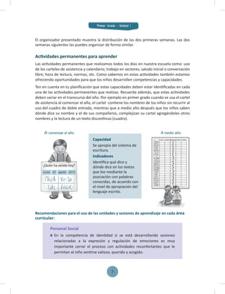 El organizador presentado muestra la distribución de las dos primeras semanas. Las dos
semanas siguientes las puedes organizar de forma similar.
Actividades permanentes para aprender
Las actividades permanentes que realizamos todos los días en nuestra escuela como: uso
de los carteles de asistencia y calendario; trabajo en sectores; saludo inicial o conversación
libre; hora de lectura, normas, etc. Como sabemos en estas actividades también estamos
ofreciendo oportunidades para que los niños desarrollen competencias y capacidades.
Ten en cuenta en tu planiﬁcación que estas capacidades deben estar identiﬁcadas en cada
una de las actividades permanentes que realizas. Recuerda además, que estas actividades
deben variar en el transcurso del año. Por ejemplo en primer grado cuando se usa el cartel
de asistencia al comenzar el año, el cartel contiene los nombres de los niños sin recurrir al
uso del cuadro de doble entrada, mientras que a medio año después que los niños saben
dónde dice su nombre y el de sus compañeros, complejizan su cartel agregándoles otros
nombres y la lectura de un texto discontinuo (cuadro).
Personal Social
En la competencia de identidad si se está desarrollando sesiones
relacionadas a la expresión y regulación de emociones es muy
importante cerrar el proceso con actividades reconfortantes que le
permitan al niño sentirse valioso, querido y acogido.
Recomendaciones para el uso de las unidades y sesiones de aprendizaje en cada área
curricular:
Capacidad
Se apropia del sistema de
escritura.
Indicadores
Identiﬁca qué dice y
dónde dice en los textos
que lee mediante la
asociación con palabras
conocidas, de acuerdo con
el nivel de apropiación del
lenguaje escrito.
Al comenzar el año: A medio año:
¿Quién ha venido hoy?
Lunes 25 agosto 2015
Primer Grado - Unidad 1
7
 