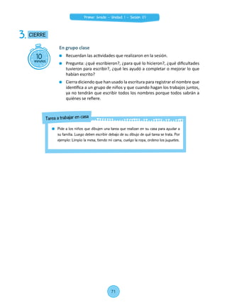 10minutos
CIERRE3.
En grupo clase
	 Recuerdan las actividades que realizaron en la sesión.
	 Pregunta: ¿qué escribieron?, ¿para qué lo hicieron?, ¿qué dificultades
tuvieron para escribir?, ¿qué les ayudó a completar o mejorar lo que
habían escrito?
	 Cierra diciendo que han usado la escritura para registrar el nombre que
identifica a un grupo de niños y que cuando hagan los trabajos juntos,
ya no tendrán que escribir todos los nombres porque todos sabrán a
quiénes se refiere.
	 Pide a los niños que dibujen una tarea que realizan en su casa para ayudar a
su familia. Luego deben escribir debajo de su dibujo de qué tarea se trata. Por
ejemplo: Limpio la mesa, tiendo mi cama, cuelgo la ropa, ordeno los juguetes.
Tarea a trabajar en casa
71
Primer Grado - Unidad 1 - Sesión 07
 