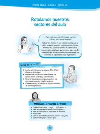 Rotulamos nuestros
sectores del aula
	 Cuaderno de trabajo 1, págs. 31 y 32 (anexo 3).
	 Tiras de cartulina del mismo color y tamaño.
	 Tiras de papel para las propuestas de nombres.
	 Hojas bond.
	 Lápices, borradores, plumones, colores o crayolas.
	Cinta masking tape o limpia tipos.
Rotular los objetos es una práctica escrita que se
realiza en varios espacios como la escuela, la casa,
tiendas, etc., con el propósito de saber qué se
encuentra en cada lugar, qué contiene algo, etc. En
esta sesión los niños rotularán sus materiales y los
nombres de los sectores para organizarlos.
	 Lee las actividades de las páginas 31 y 32 del
Cuaderno de trabajo.
	 Prepara tiras de cartulina para elaborar los
rótulos de los sectores y los materiales.
	 Recorta tiras de papel para que escriban los
nombres propuestos para los sectores.
	 Elabora una lista de parejas de niños con niveles
de escritura próximos.
Antes de la sesión
Materiales o recursos a utilizar
¿Para qué usamos el lenguaje escrito
cuando rotulamos objetos?
PRIMER GRADO - UNIDAD 1 - SESIÓN 08
75
 