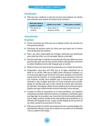 Planificación
	 Diles que van a elaborar su plan de escritura para elaborar los rótulos
que necesitan para colocar el nombre de los sectores:
Textualización
En parejas
	 Forma las parejas de niños que van a trabajar juntos, de acuerdo a la
lista que has previsto.
	 Distribuye los sectores entre los niños para que hayan por lo menos
cinco propuestas de nombres.
	 Pide a los niños responsables de entregar materiales que distribuyan
para cada tres niños, una tira de papel, lápices y borrador.
	 Pasa por cada lugar e indícales a las parejas de niños que deben turnarse
para escribir, pues solo de esta manera ambos niños podrán confrontar
sus ideas (hipótesis) acerca del lenguaje que se escribe.
	 Observa cómo va el avance de las propuestas y sus niveles de escritura.
	 Pregúntales: ¿qué dice ahí? Pide que te lo digan señalando con el
dedo en su escrito. Pide que te digan cómo comienza la palabra y si
en el aula hay alguna que comience como esta, ayúdalos a encontrarla
quizás entre los nombres. Si no hay palabras que comiencen como las
que necesita, escribe otras palabras que sí comiencen como la que
necesiten y que te digan qué parte es la que requieren para escribir.
Alarga los sonidos para que se den cuenta de la parte que necesitan.
Por ejemplo: liiiiiindaaaa, deben buscan palabras que comiencen igual.
Déjalos que sigan reflexionando mientras atiendes a otras parejas.
	 Cuando los niños se encuentran en el nivel presilábico, con hipótesis
cualitativas (escriben diferentes letras) y la hipótesis cuantitativa (para
que diga algo no se pueden usar menos de tres letras) puedes pedirles
que te digan cuántos sonidos tiene cada palabra para ayudarlos en la
reflexión del lenguaje escrito. Luego, escribe debajo de los escritos de
los niños cuando se encuentran en el nivel.
	 Pide que escriban el nombre que propusieron con su pareja (página 32,
actividad 8) y dibujen lo que van a colocar en ese sector en la actividad
7 de su cuaderno de trabajo.
¿Para qué vamos a
escribir el rótulo?
¿Quién lo va a leer? ¿Qué vamos a escribir?
	 Para poner un
nombre.
	 Otros niños, el
docente, familia.
	 El nombre de cada
sector.
78
Primer Grado - Unidad 1 - Sesión 08
 