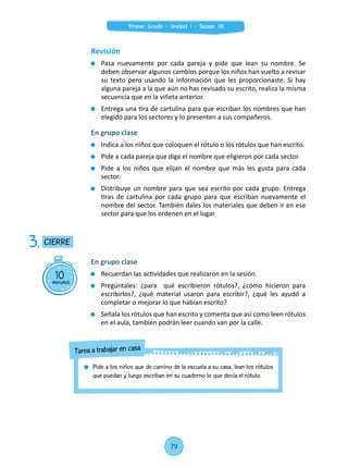 Revisión
	 Pasa nuevamente por cada pareja y pide que lean su nombre. Se
deben observar algunos cambios porque los niños han vuelto a revisar
su texto pero usando la información que les proporcionaste. Si hay
alguna pareja a la que aún no has revisado su escrito, realiza la misma
secuencia que en la viñeta anterior.
	 Entrega una tira de cartulina para que escriban los nombres que han
elegido para los sectores y lo presenten a sus compañeros.
En grupo clase
	 Indica a los niños que coloquen el rótulo o los rótulos que han escrito.
	 Pide a cada pareja que diga el nombre que eligieron por cada sector.
	 Pide a los niños que elijan el nombre que más les gusta para cada
sector.
	 Distribuye un nombre para que sea escrito por cada grupo. Entrega
tiras de cartulina por cada grupo para que escriban nuevamente el
nombre del sector. También dales los materiales que deben ir en ese
sector para que los ordenen en el lugar.
10minutos
CIERRE3.
En grupo clase
	 Recuerdan las actividades que realizaron en la sesión.
	 Pregúntales: ¿para qué escribieron rótulos?, ¿cómo hicieron para
escribirlos?, ¿qué material usaron para escribir?, ¿qué les ayudó a
completar o mejorar lo que habían escrito?
	 Señala los rótulos que han escrito y comenta que así como leen rótulos
en el aula, también podrán leer cuando van por la calle.
	 Pide a los niños que de camino de la escuela a su casa, lean los rótulos
que puedan y luego escriban en su cuaderno lo que decía el rótulo.
Tarea a trabajar en casa
79
Primer Grado - Unidad 1 - Sesión 08
 