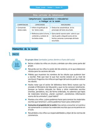 En grupo clase (sentados juntos dentro o fuera del aula)
	 Reúne a todos los niños en círculo y siéntate con ellos como parte del
grupo.
	 Recuerda con los niños la sesión del día anterior, en la que elaboraron
rótulos para los sectores del aula.
	 Pídeles que muestren los nombres de los rótulos que pudieron leer
y escribir. Pide que lean lo que han escrito (estará en su nivel de
escritura). Pregunta a los niños en qué lugar del aula los podrían colocar
los rótulos.
	 Hazles notar que el sector de biblioteca tiene libros nuevos que ha
enviado el Ministerio de Educación y que no los conocen totalmente.
Aunque ya hemos colocado los libros y otros materiales escritos
(revistas, periódicos, etc.) de forma ordenada, no sabemos qué tipos
de materiales tenemos. ¿Serán cuentos?, ¿tendremos información
acerca de los animales?, ¿qué habrá?
	 Plantea a los niños: ¿cómo podemos hacer para conocer los materiales
escritos que tenemos?, ¿cómo podemos hacer para ordenarlos?
	 Comunica el propósito de la sesión: hoy vamos a escuchar un cuento y
así comenzarán a conocer los materiales escritos que se encuentran en
el aula.
	 Recuérdales a los niños sus responsabilidades y elijan de las normas de
convivencia.
20minutos
INICIO
Momentos de la sesión
1.
Competencia(s), capacidad(es) e indicador(es)
a trabajar en la sesión
COMPETENCIAS CAPACIDADES INDICADORES
	Comprende
textos orales.
	 Infiere el significado de
los textos orales.
	 Deduce las características de los
personajes del texto escuchado.
	 Reflexiona sobre la forma,
contenido y contexto de
los textos orales.
	 Opina dando razones sobre sobre lo que
más le gustó o disgustó acerca de los
hechos, personas o personajes del texto
escuchado.
Área curricular de Comunicación
85
Primer Grado - Unidad 1 - Sesión 09
 