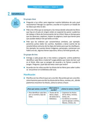 Pregunta a tus niños: para organizar nuestra biblioteca de aula ¿qué
necesitamos? Recoge sus aportes y escribe en la pizarra un listado de
las ideas que ellos te dan.
	 Pide a los niños que se acerquen a las mesas donde colocaste los libros
que hay en el aula sin ningún orden en especial (no poner cuadernos
de trabajo ni libros de Comunicación de los niños). Deja un tiempo para
que los observen, exploren, hojeen las páginas y vean que tienen para
que puedan deducir de qué texto se trata.
	 Pide que los ordenen por características similares, por ejemplo:
ponemos juntos todos los cuentos. Ayúdalos a darse cuenta de las
características comunes de los tipos de textos para que los clasifiquen.
Por ejemplo, los cuentos tienen imágenes, personajes, comienzan con
había una vez, algunos tienen tapa dura, letras y formato grande, etc.
	 Entrega a cada grupo dos o tres textos y pregunta: ¿cómo podemos
identificar cada libro o material? Luego pídeles que traten de leer cuál
es el título, diles que se pongan de acuerdo y te llamen cuando lo
tengan. Pregunta: ¿qué tipo de texto creen que serán?
	 Acuerda con los niños escribir los títulos de los libros para saber cuáles
se  encuentran en la biblioteca del aula.
60minutos
DESARROLLO2.
En grupo clase
En grupo de tres
¿Para qué vamos a escribir?
¿Qué vamos a
escribir?
¿Cómo lo vamos a hacer?
	 Para identificar cada libro
por su nombre y tipo de
texto.
	 Títulos de los
libros y tipos
de textos de la
biblioteca.
	 Copiamos los títulos
de los libros, revistas,
textos, etc.
	 Escribimos el nombre
que los agrupa: cuentos,
fábulas, chistes, etc.
Planificación
	 Planifica con los niños lo que van a escribir. Recuerda qué van a escribir,
cómo haremos para escribir los títulos de los libros, revistas, etc., dónde
podremos encontrar los títulos, cómo lo vamos a hacer.
96
Primer Grado - Unidad 1 - Sesión 10
 