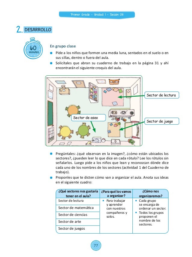 Unidad 1 sesiones Primer Grado 2015