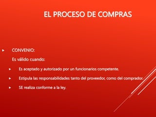 EL PROCESO DE COMPRAS
 CONVENIO:
Es válido cuando:
 Es aceptado y autorizado por un funcionarios competente.
 Estipula las responsabilidades tanto del proveedor, como del comprador.
 SE realiza conforme a la ley.
 