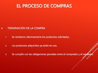 EL PROCESO DE COMPRAS
 TERMINACIÓN DE LA COMPRA
1. Se recibieron efectivamente los productos solicitados.
2. Los productos adquiridos ya están en uso.
3. Se cumplió con las obligaciones pactadas entre el comprador y el vendedor.
 