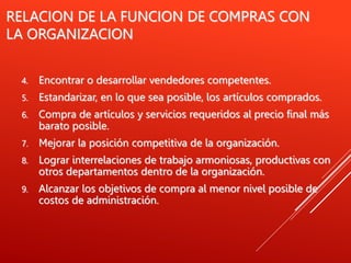 RELACION DE LA FUNCION DE COMPRAS CON
LA ORGANIZACION
4. Encontrar o desarrollar vendedores competentes.
5. Estandarizar, en lo que sea posible, los artículos comprados.
6. Compra de artículos y servicios requeridos al precio final más
barato posible.
7. Mejorar la posición competitiva de la organización.
8. Lograr interrelaciones de trabajo armoniosas, productivas con
otros departamentos dentro de la organización.
9. Alcanzar los objetivos de compra al menor nivel posible de
costos de administración.
 