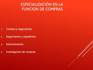 ESPECIALIZACIÓN EN LA
FUNCION DE COMPRAS
1. Compra y negociación.
2. Seguimiento y expedición.
3. Administración.
4. Investigación de compras.
 