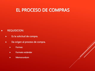 EL PROCESO DE COMPRAS
 REQUISICION:
 Es la solicitud de compra.
 Da origen al proceso de compra.
 Formas:
 Formato estándar
 Memorundum
 