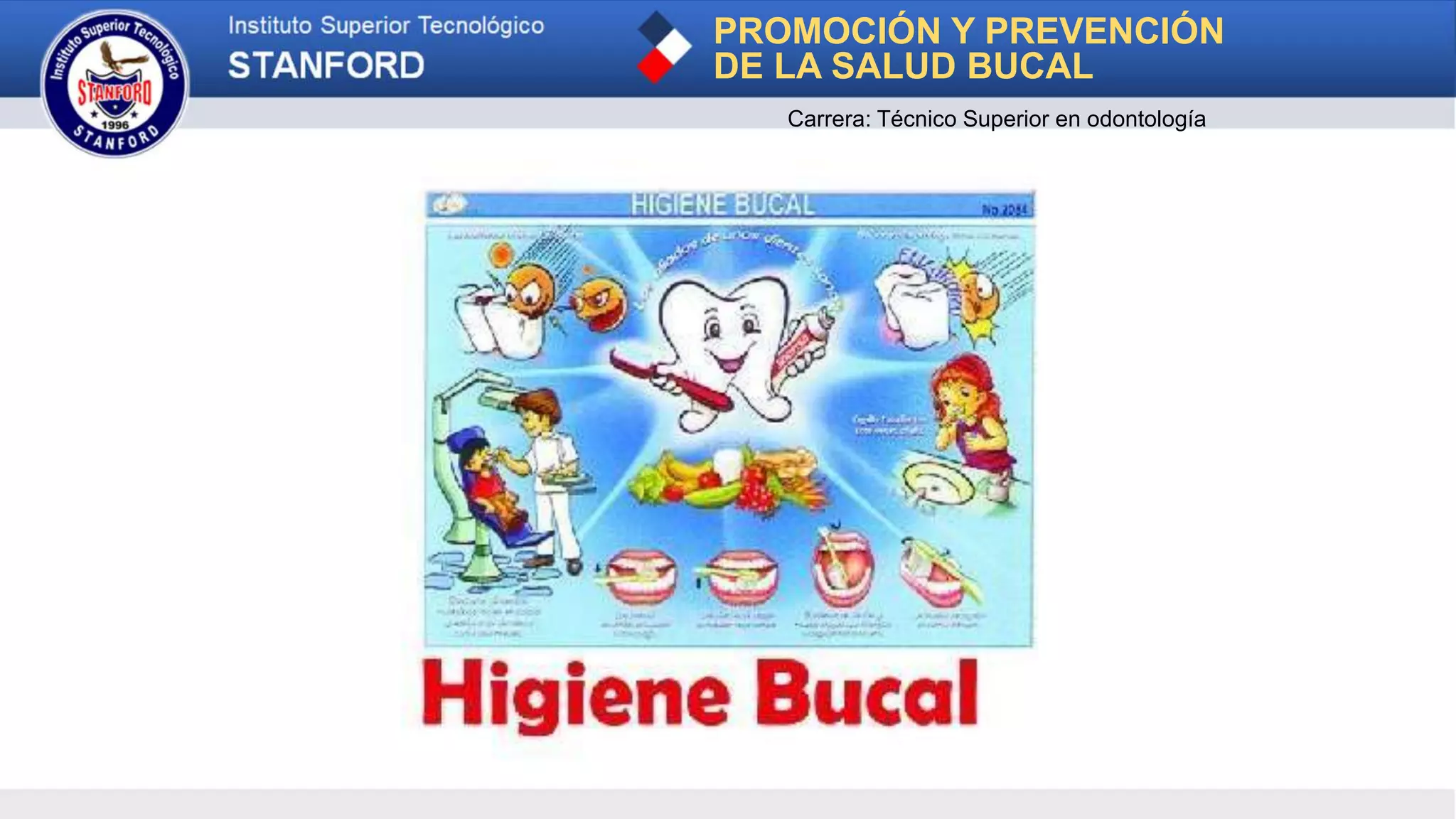PROMOCIÓN Y PREVENCIÓN
DE LA SALUD BUCAL
Carrera: Técnico Superior en odontología
 