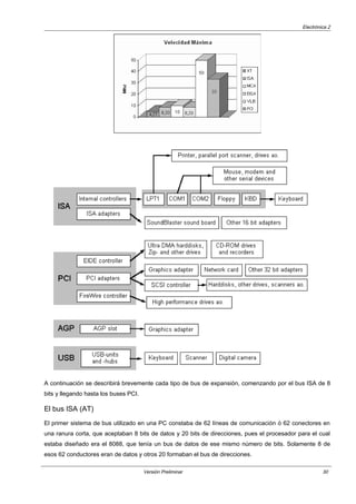Electrónica 2
A continuación se describirá brevemente cada tipo de bus de expansión, comenzando por el bus ISA de 8
bits y llegando hasta los buses PCI.
El bus ISA (AT)
El primer sistema de bus utilizado en una PC constaba de 62 líneas de comunicación ó 62 conectores en
una ranura corta, que aceptaban 8 bits de datos y 20 bits de direcciones, pues el procesador para el cual
estaba diseñado era el 8088, que tenía un bus de datos de ese mismo número de bits. Solamente 8 de
esos 62 conductores eran de datos y otros 20 formaban el bus de direcciones.
Versión Preliminar 30
 