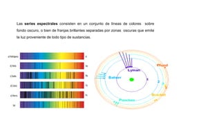 Las series espectrales consisten en un conjunto de líneas de colores sobre
fondo oscuro, o bien de franjas brillantes separadas por zonas oscuras que emite
la luz proveniente de todo tipo de sustancias.
 