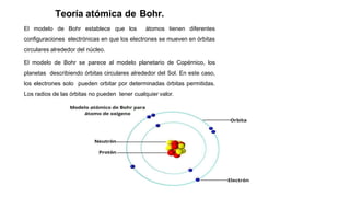 Teoría atómica de Bohr.
El modelo de Bohr establece que los átomos tienen diferentes
configuraciones electrónicas en que los electrones se mueven en órbitas
circulares alrededor del núcleo.
El modelo de Bohr se parece al modelo planetario de Copérnico, los
planetas describiendo órbitas circulares alrededor del Sol. En este caso,
los electrones solo pueden orbitar por determinadas órbitas permitidas.
Los radios de las órbitas no pueden tener cualquier valor.
 
