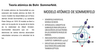 Teoría atómica de Bohr Sommerfeld.
El modelo atómico de Sommerfeld es una
extensión del modelo atómico de Bohr. El
nuevo modelo fue desarrollado por el físico
alemán Arnold Sommerfeld y su asistente
Peter Debye en 1916. El modelo se llevó a
cabo con la ayuda de la ayuda de la teoría
de la relatividad de Albert Einstein.
Sommerfeld descubrió que en los
electrones de ciertos átomos alcanzaban
velocidades cercanas a la velocidad de la
luz.
 